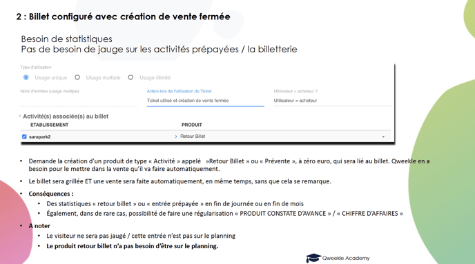 Statistiques et jauge sur billetterie