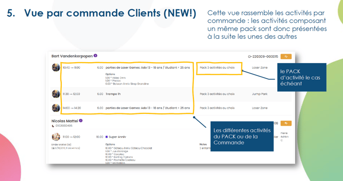 Planning Opérationnel Qweekle