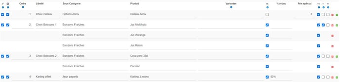 super anniv config inclus