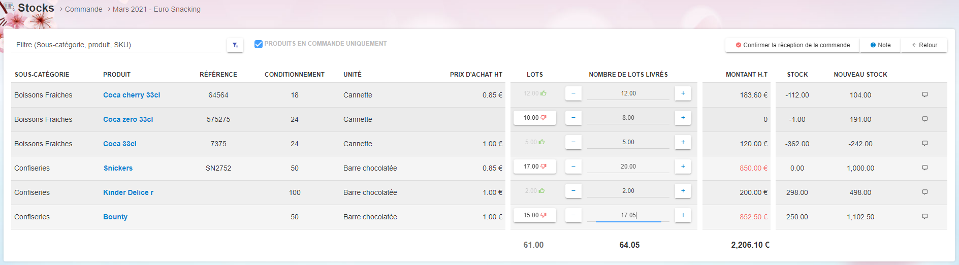 Qweekle Stock commande réception