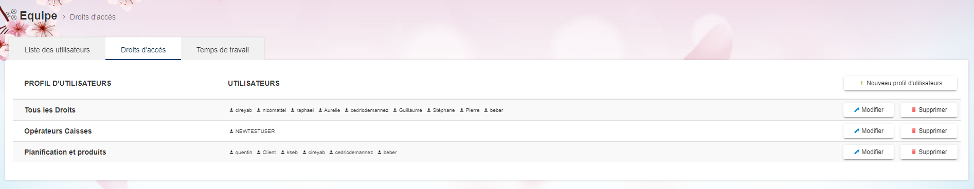 qweekle_profil_droit_acces